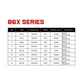 Offroad Cree LED Light Bar