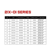 Offroad Free Form Reflector LED Light Bar with DRL EMC CISPR 25 CLASS 4