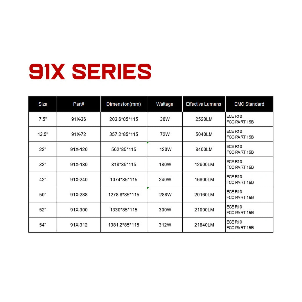 Offroad Utility Cree LED Light Bar