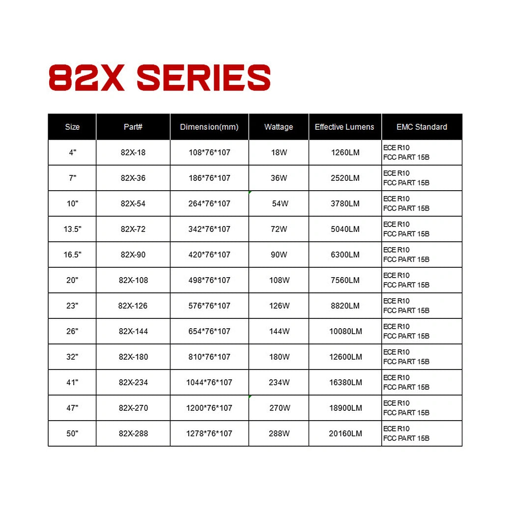 Offroad High Intensity Cree LED Light Bar