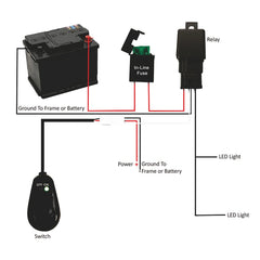 LED Light Wiring Harness Wire Cable Relay 3 Meter
